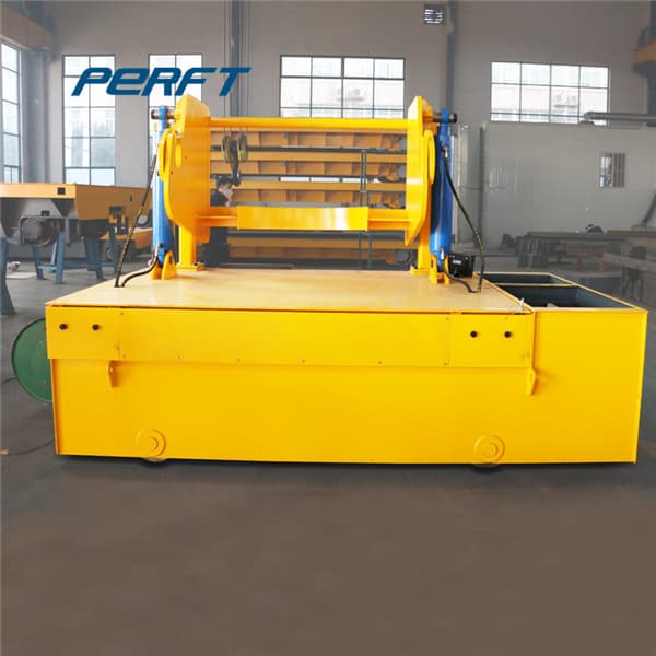 <h3>Ford ESP - PremiumCARE</h3>
